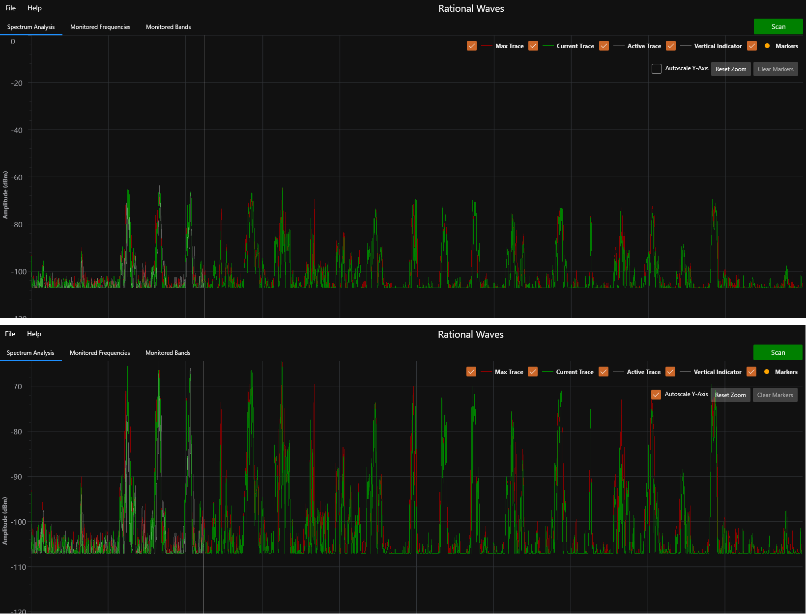Rational Waves RF Spectrum Analyzer Software