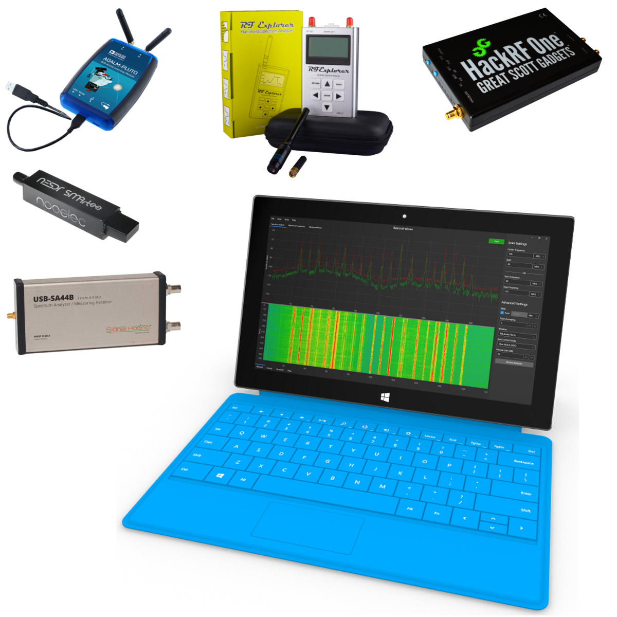 Rational Waves software for RF spectrum analyzers