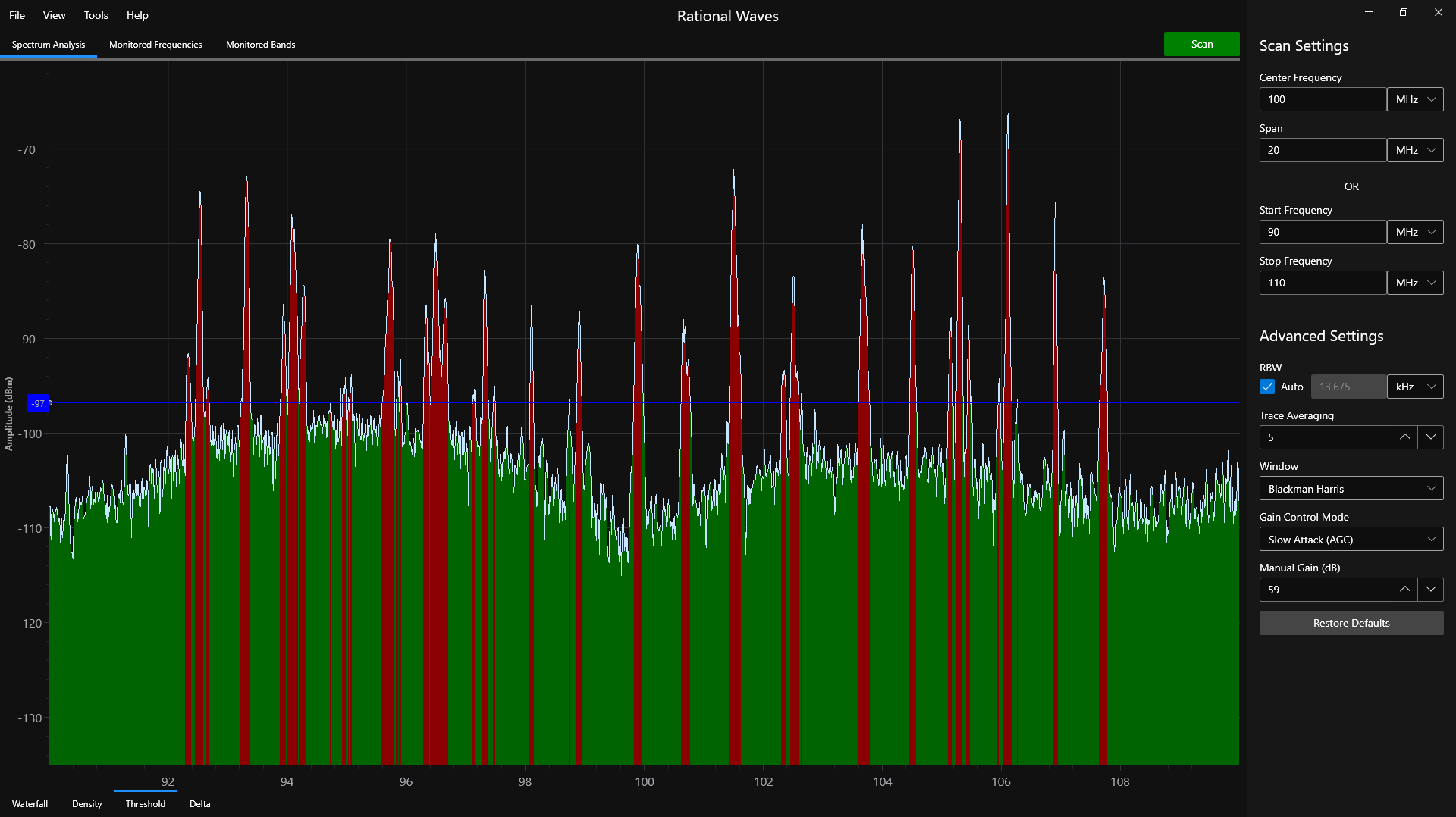 Rational Waves RF Spectrum Analyzer Software