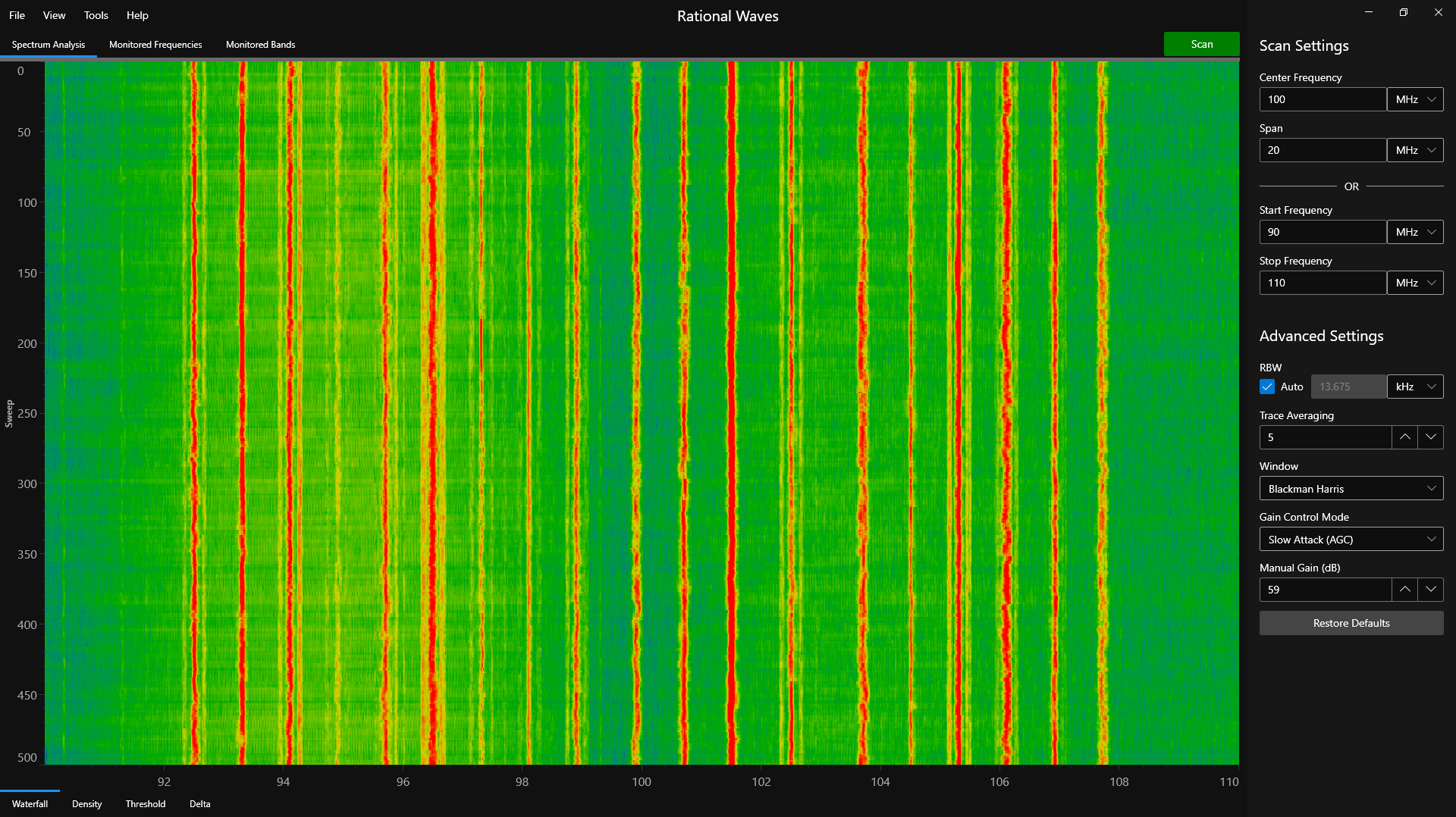 Rational Waves RF Spectrum Analyzer Software